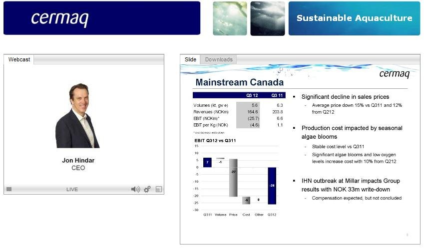 Cermaq Q3 2012 presentation #6 Canada Cermaq Q3 2012 presentation #6 Canada