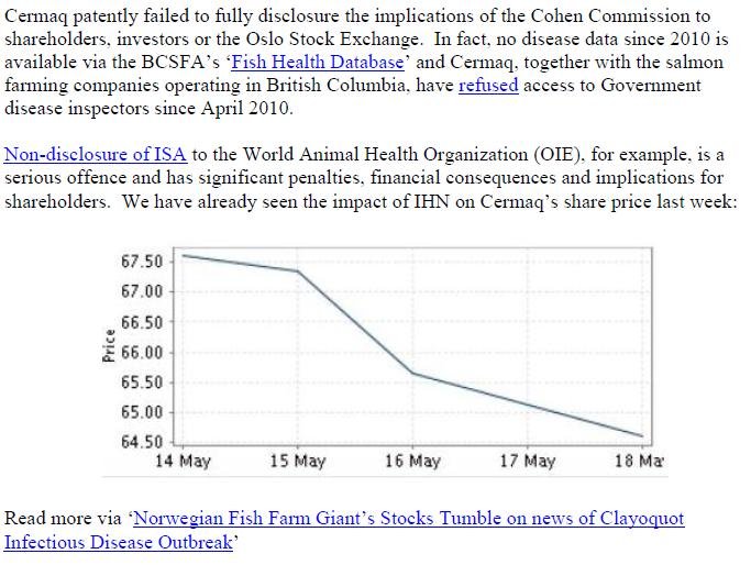 Cermaq letter May 2012 Cermaq letter May 2012