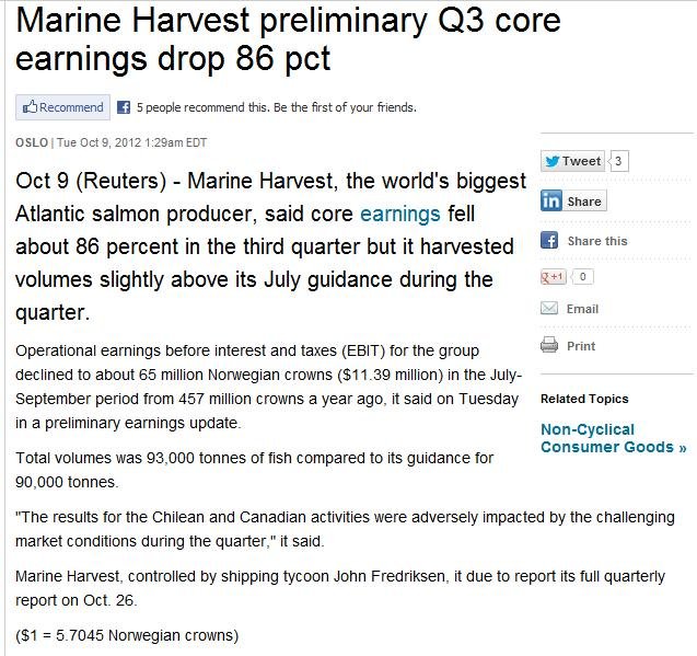 Blog #4 Q3 86% drop Blog #4 Q3 86% drop