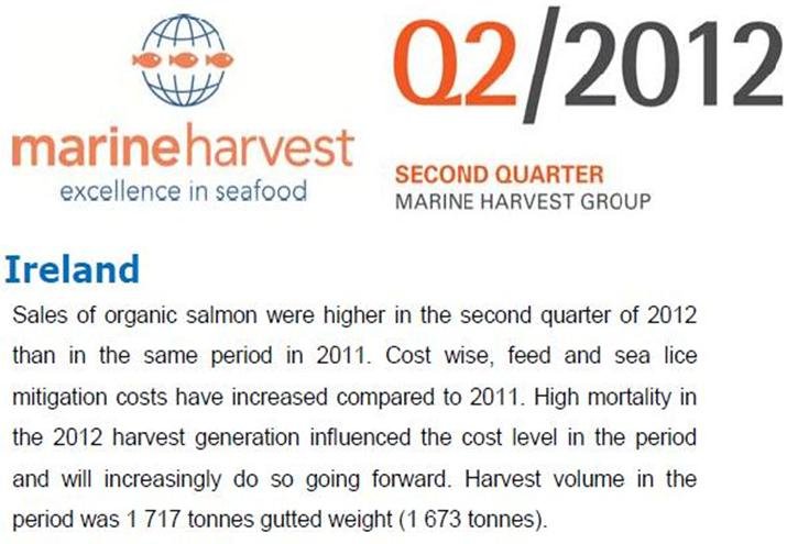 MH Ireland Q2 2012 MH Ireland Q2 2012