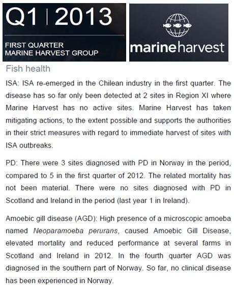 MH Q1 2013 fish health ISA PD AGD MH Q1 2013 fish health ISA PD AGD