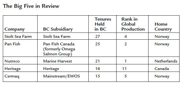 Diminishing Returns big five #2 Diminishing Returns big five #2