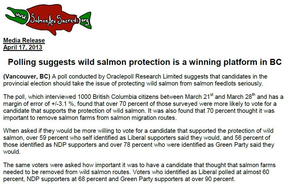 Opinion poll April 2013 Opinion poll April 2013