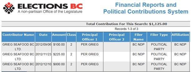 Donations to BC parties #3 Grieg Donations to BC parties #3 Grieg