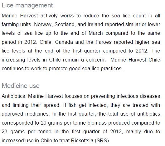 MH Q1 2013 sea lice antibiotics MH Q1 2013 sea lice antibiotics