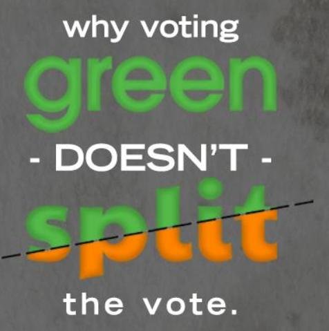 Green vote splitting no Green vote splitting no