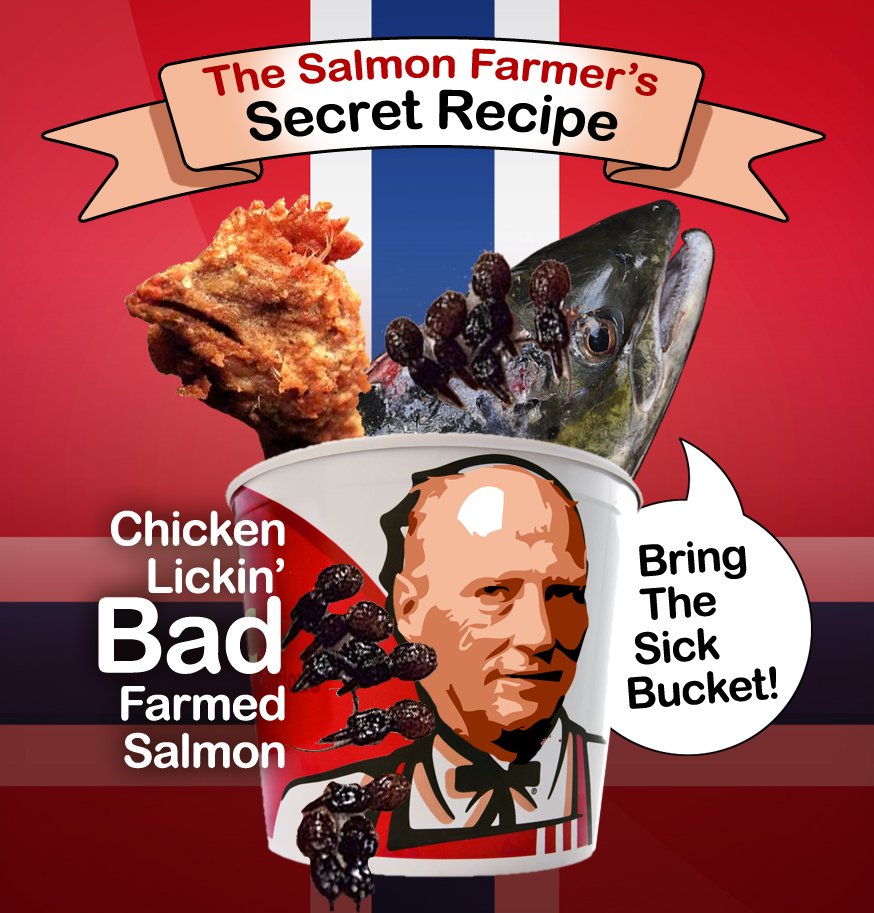 KFC spoof Norway flag KFC spoof Norway flag