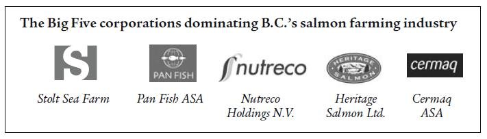 Diminishing Returns big five Diminishing Returns big five