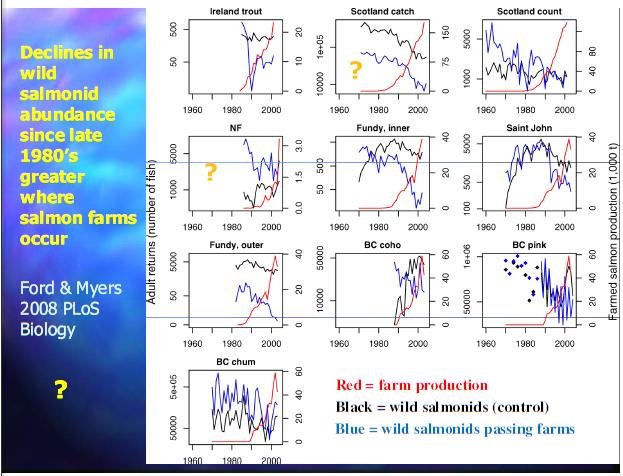 Costello Feb 2014 talk #7 Costello Feb 2014 talk #7