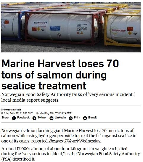 Hydrogen peroxide Intrafish story Hydrogen peroxide Intrafish story