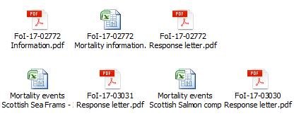 Data on Mortalities (February 2018) #2 Data on Mortalities (February 2018) #2