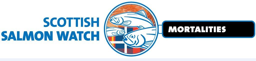 Mortalities in black small res Mortalities in black small res