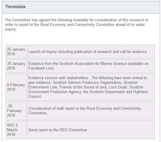 SP inquiry #3 timetable SP inquiry #3 timetable