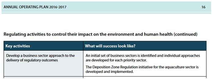 Depositional Zone Regulation SEPA Annual Plan 2016-2017 Depositional Zone Regulation SEPA Annual Plan 2016-2017