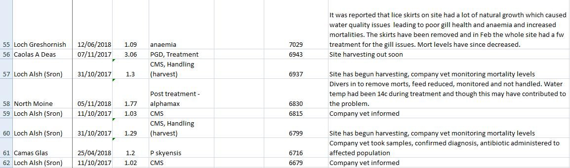 FHI Morts #8 FHI Morts #8