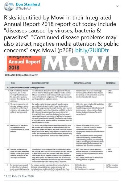 Tweet risks of diseases Tweet risks of diseases