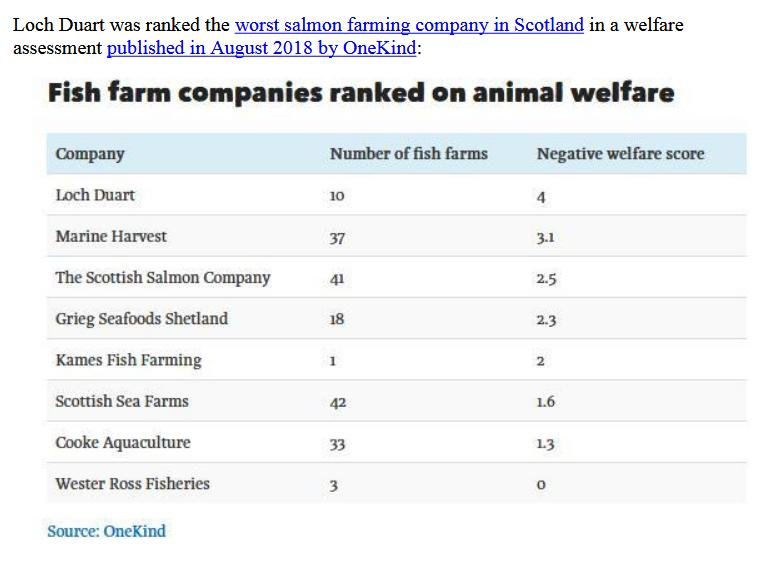 Scottish Scamon report LD #7