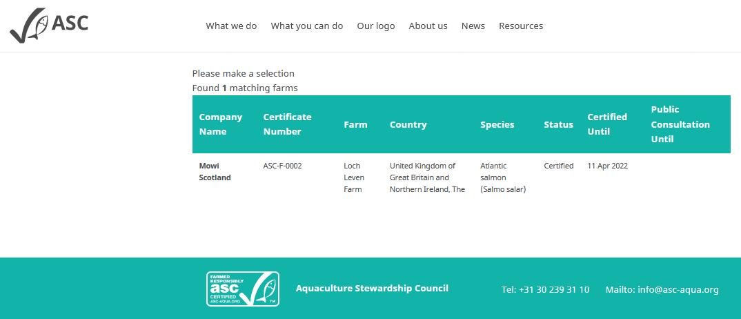 ASC salmon list Scotland