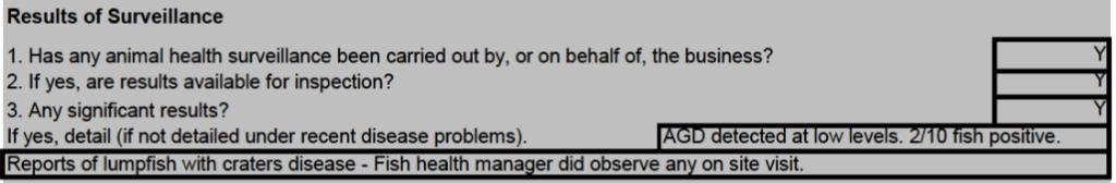 FHI data Aug 2019 #19 craters disease