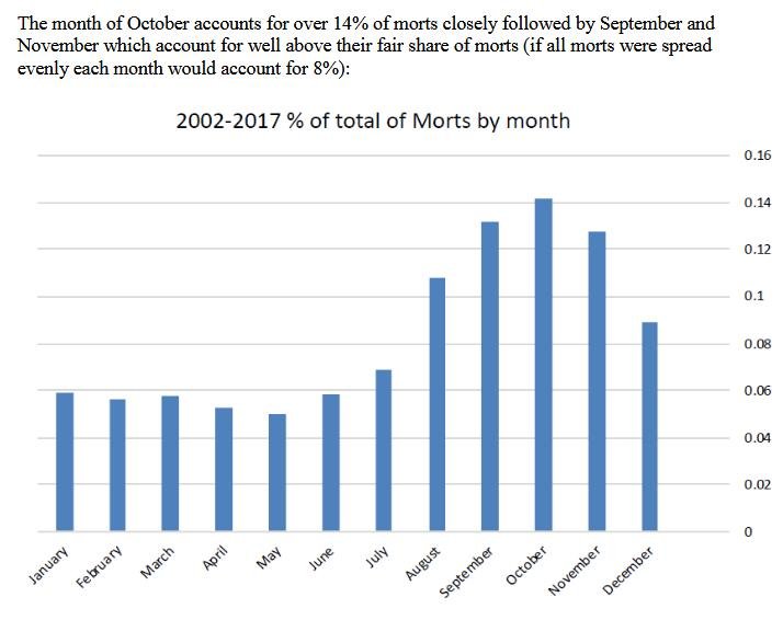 FHI data Aug 2019 #26 FHI data Aug 2019 #26