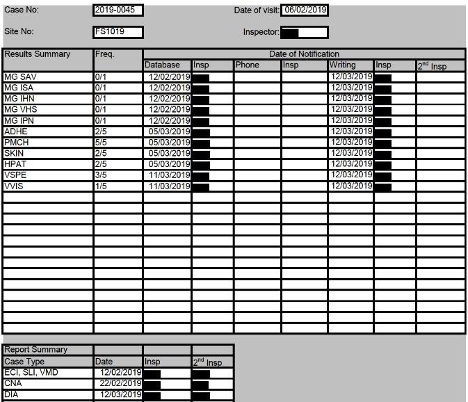 FHI Case Information Strondoir Bay Feb 2019 #6