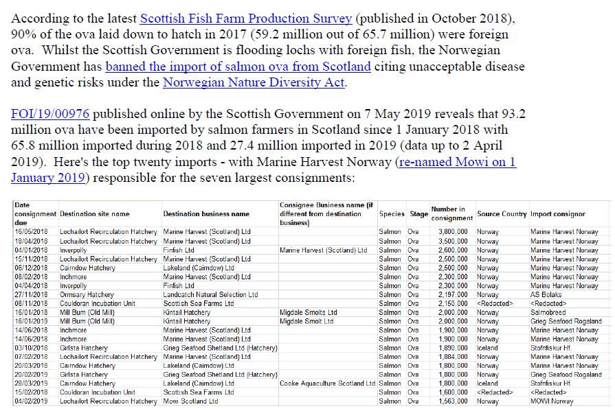 PR Eggsclusive King of Fish Now Viking Not Scottish 13 May 2019 #2