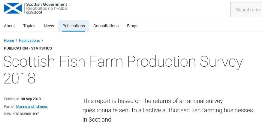2019 Fish Farm Survey #1