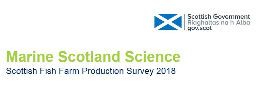 2019 Fish Farm Survey # title page