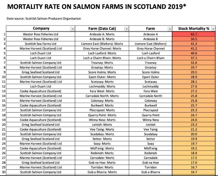 Mort post by Corin 17 Oct 2019 #2 Mort post by Corin 17 Oct 2019 #2