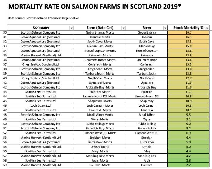 Mort post by Corin 17 Oct 2019 #3 Mort post by Corin 17 Oct 2019 #3