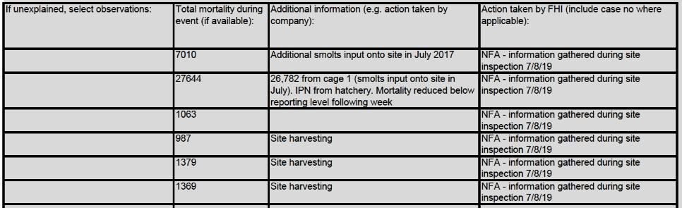 FHI Swinning Voe PRV Aug 2019 #6 FHI Swinning Voe PRV Aug 2019 #6