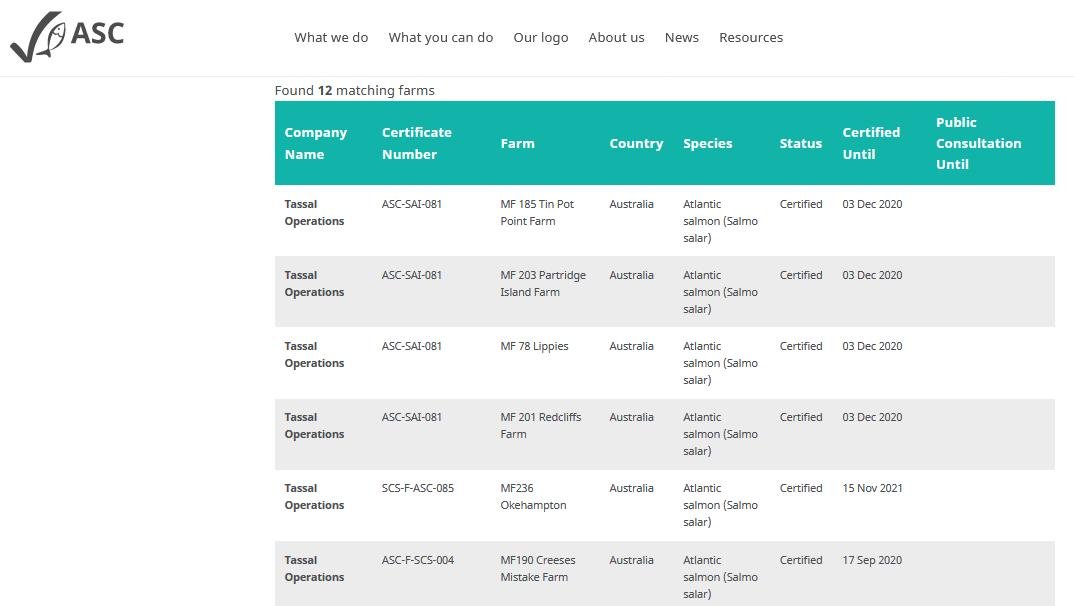 ASC salmon list Australia
