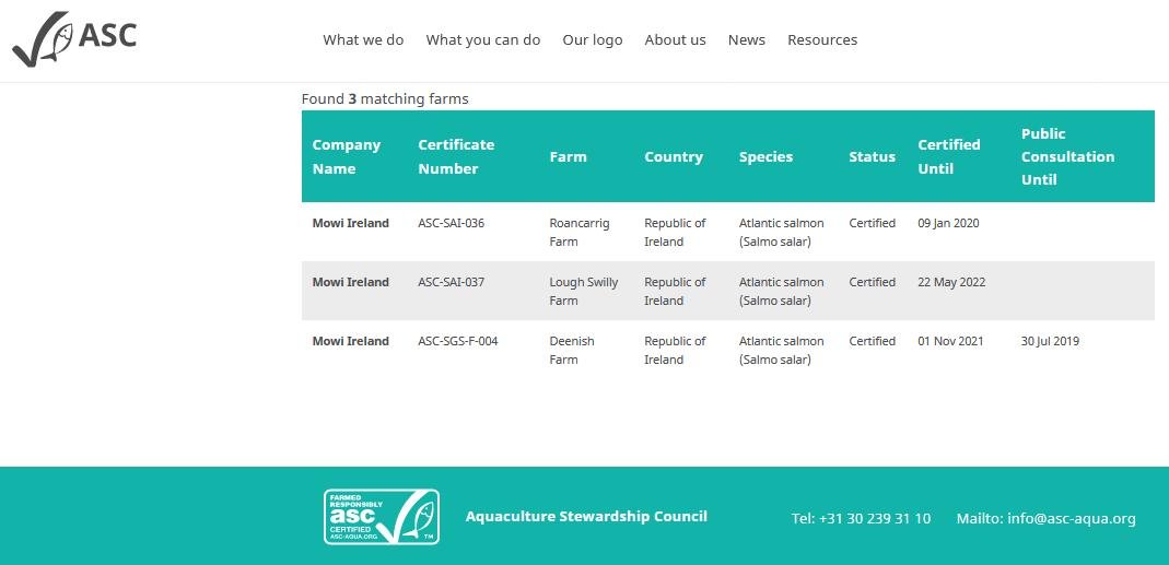 ASC salmon list Ireland