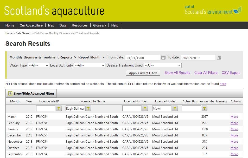 BDNC Biomass BDNC Biomass