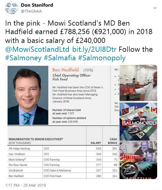 Tweet Hadfield salary