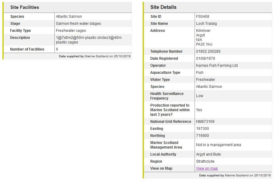 Kames Loch Tralaig site details