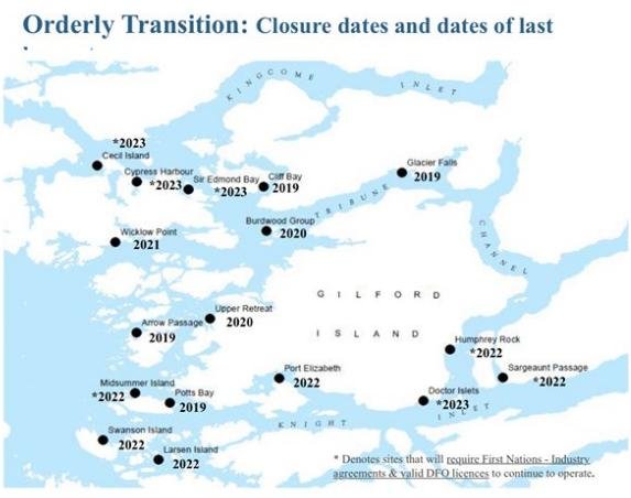 Blog Move it Mowi #8 Blog Move it Mowi #8