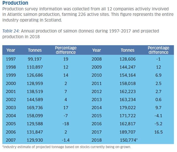 FHI data Aug 2019 #52 FHI data Aug 2019 #52