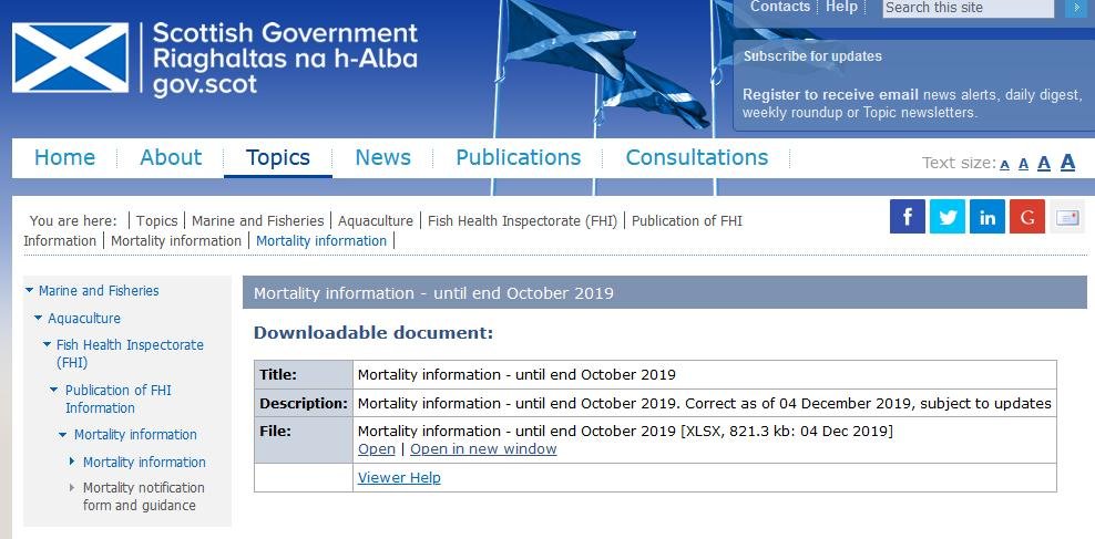 Blog Dec 2019 #1 Blog Dec 2019 #1