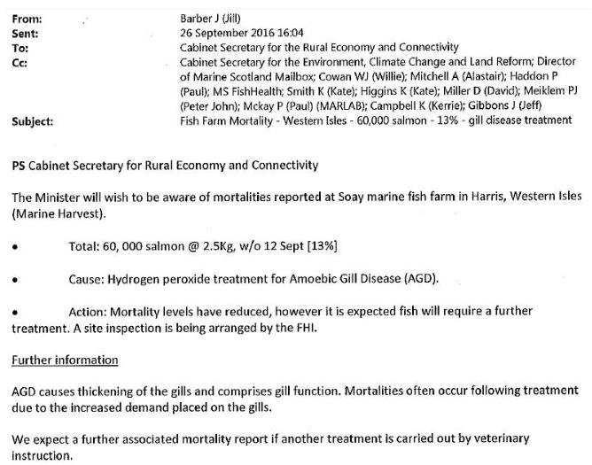 SW Morts up to Oct 2019 Soay 2016 SW Morts up to Oct 2019 Soay 2016