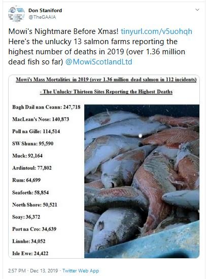 SW Morts up to Oct 2019 Mowi summary table Tweet SW Morts up to Oct 2019 Mowi summary table Tweet