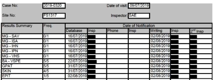 FHI July 2019 Rum #11