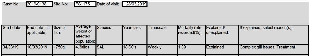 FHI Gob na Hoe March 2019 #4