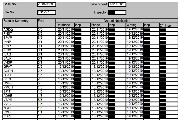 Tabhaigh FHI 13 Nov 2019 #7