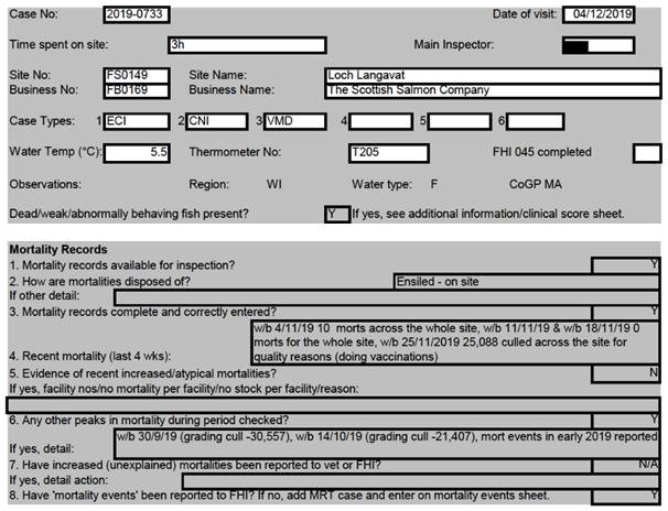 Cull blog Feb 2020 #5 SSC Langavat