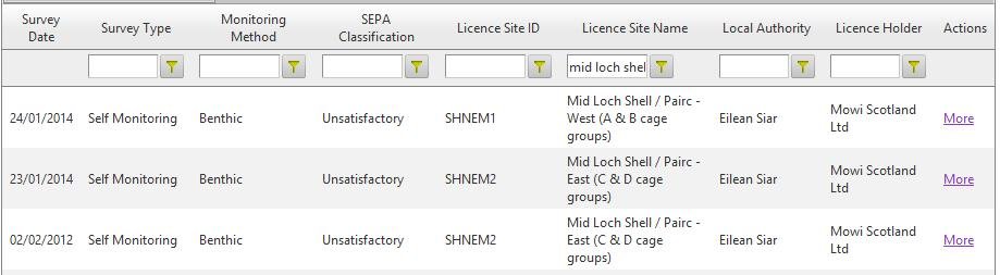 Blog Move it Mowi #30 Blog Move it Mowi #30