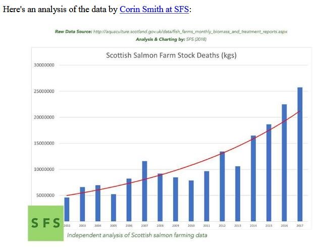 FHI data Aug 2019 #28 FHI data Aug 2019 #28