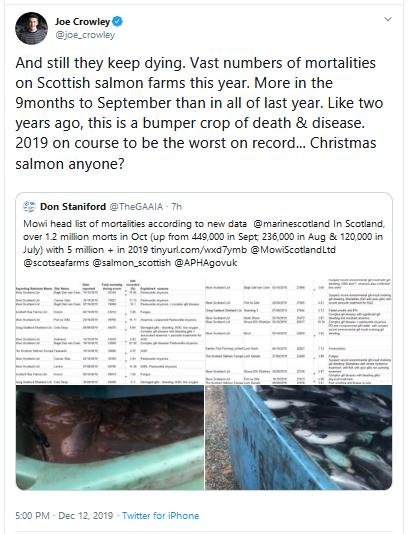 July to Oct 2019 mort data FHI as of 4 Dec 2019 # ReTweet Joe Crowley July to Oct 2019 mort data FHI as of 4 Dec 2019 # ReTweet Joe Crowley