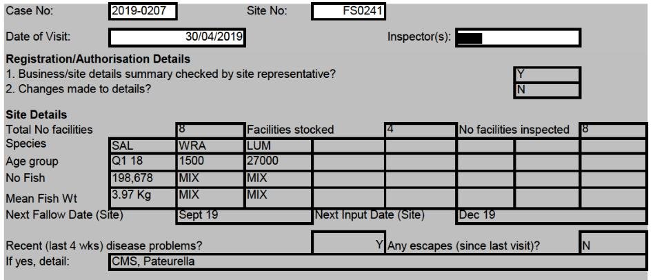 FHI April 2019 Kingairloch #3 FHI April 2019 Kingairloch #3