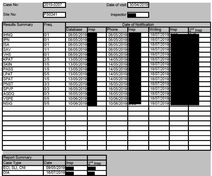 FHI April 2019 Kingairloch #6 FHI April 2019 Kingairloch #6
